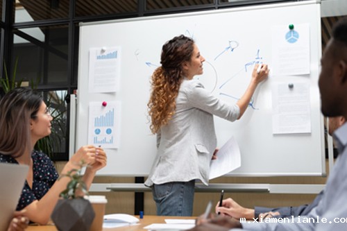 白板的崛起 - 办公教学工具进化史