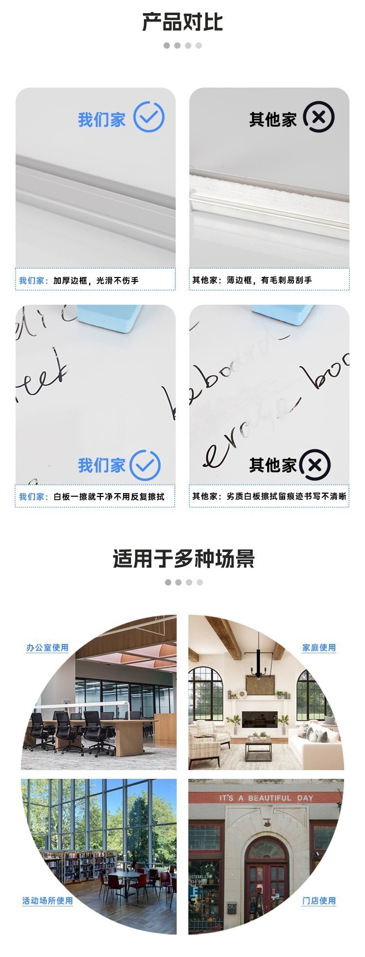 M81办公教学培训家用三脚支架白板产品详情介绍